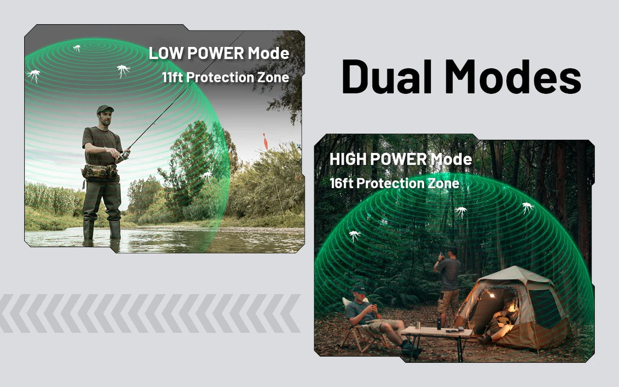 Nitecore EMR25 3-in-1 Multipurpose Ultrasonic Rechargeable Mosquito Repeller