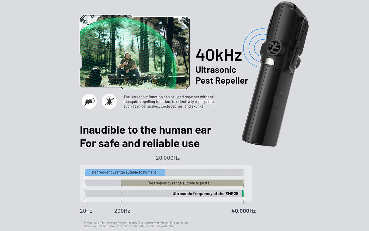 Nitecore EMR25 3-in-1 Multipurpose Ultrasonic Rechargeable Mosquito Repeller