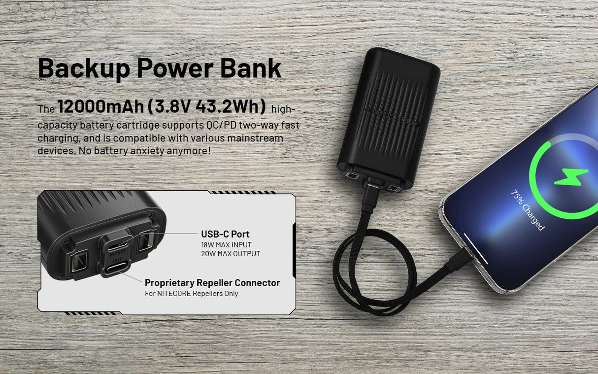 Nitecore EMR25 3-in-1 Multipurpose Ultrasonic Rechargeable Mosquito Repeller