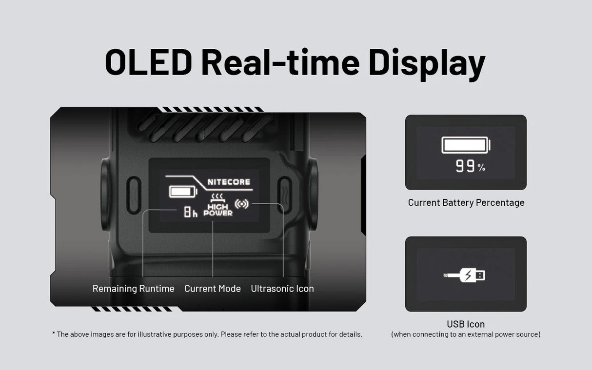 Nitecore EMR25 3-in-1 Multipurpose Ultrasonic Rechargeable Mosquito Repeller
