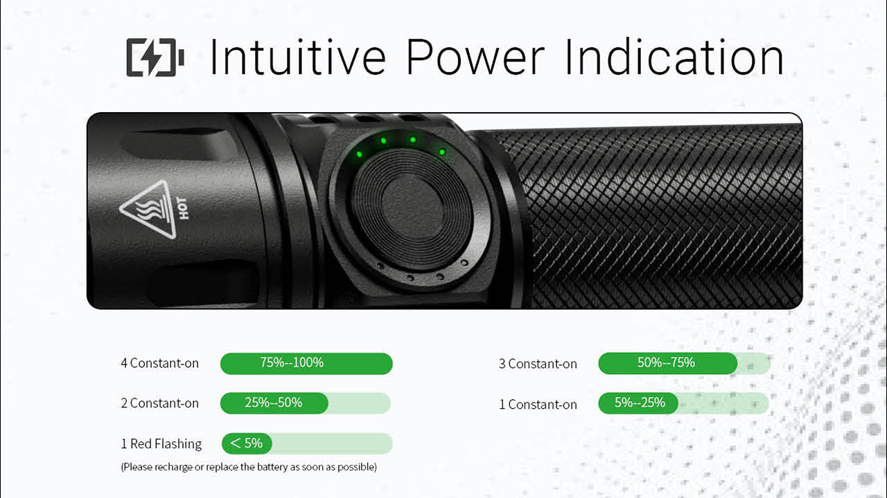 Nitecore EX7 6000 Lumen High Performance Rechargeable Flashlight