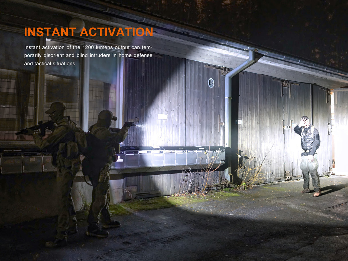 Fenix GL19R V2.0 1200 Lumen Long Range Rechargeable Rail Mount Flashlight