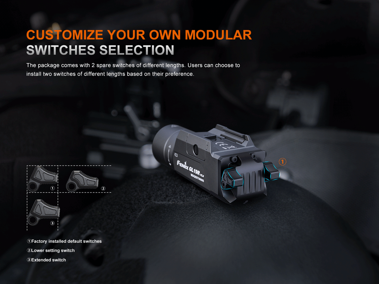 Fenix GL19R V2.0 1200 Lumen Long Range Rechargeable Rail Mount Flashlight