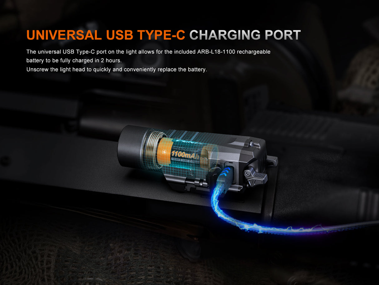 Fenix GL19R V2.0 1200 Lumen Long Range Rechargeable Rail Mount Flashlight