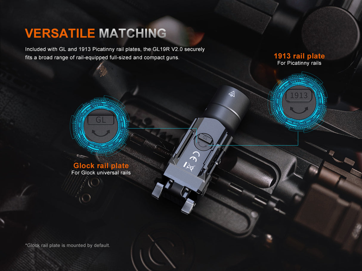 Fenix GL19R V2.0 1200 Lumen Long Range Rechargeable Rail Mount Flashlight