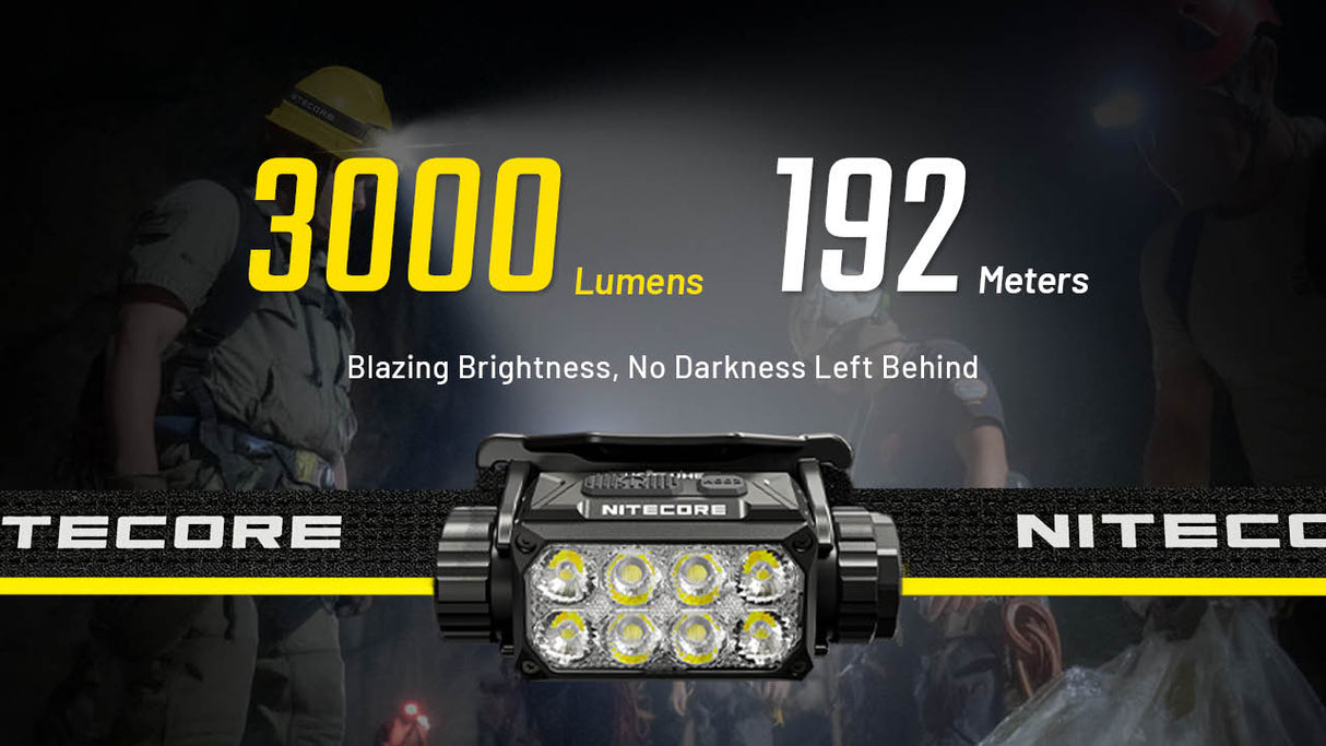 Nitecore HC75 UHE 3000 Lumen USB-C Rechargeable Zoomable Work Headlamp