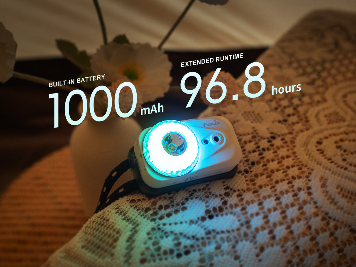 Fenix HL17R 500 Lumen Rechargeable 2-in-1 Magnetic Headlamp and Clip On Flashlight