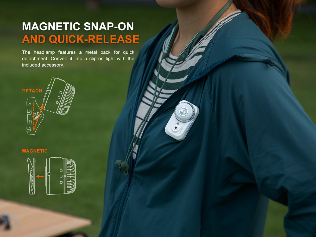 Fenix HL17R 500 Lumen Rechargeable 2-in-1 Magnetic Headlamp and Clip On Flashlight