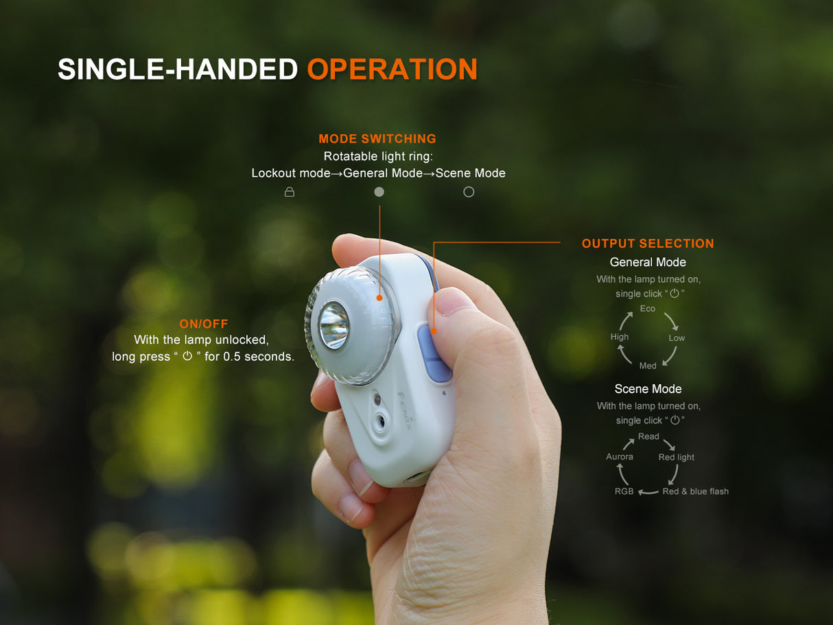 Fenix HL17R 500 Lumen Rechargeable 2-in-1 Magnetic Headlamp and Clip On Flashlight