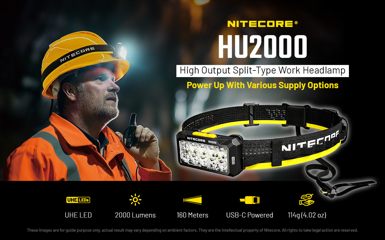 Nitecore HU2000 2000 Lumen Headlamp Compatible With External USB-C Power Sources