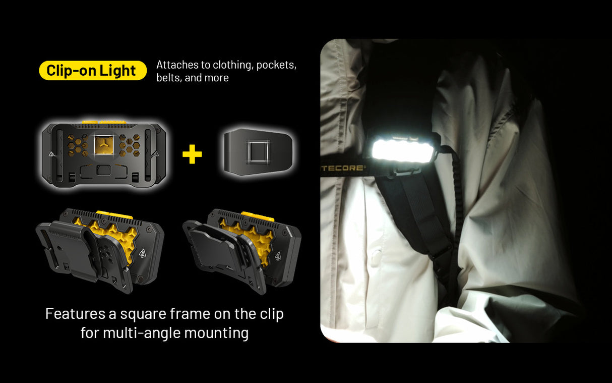 Nitecore HU2000 2000 Lumen Headlamp Compatible With External USB-C Power Sources
