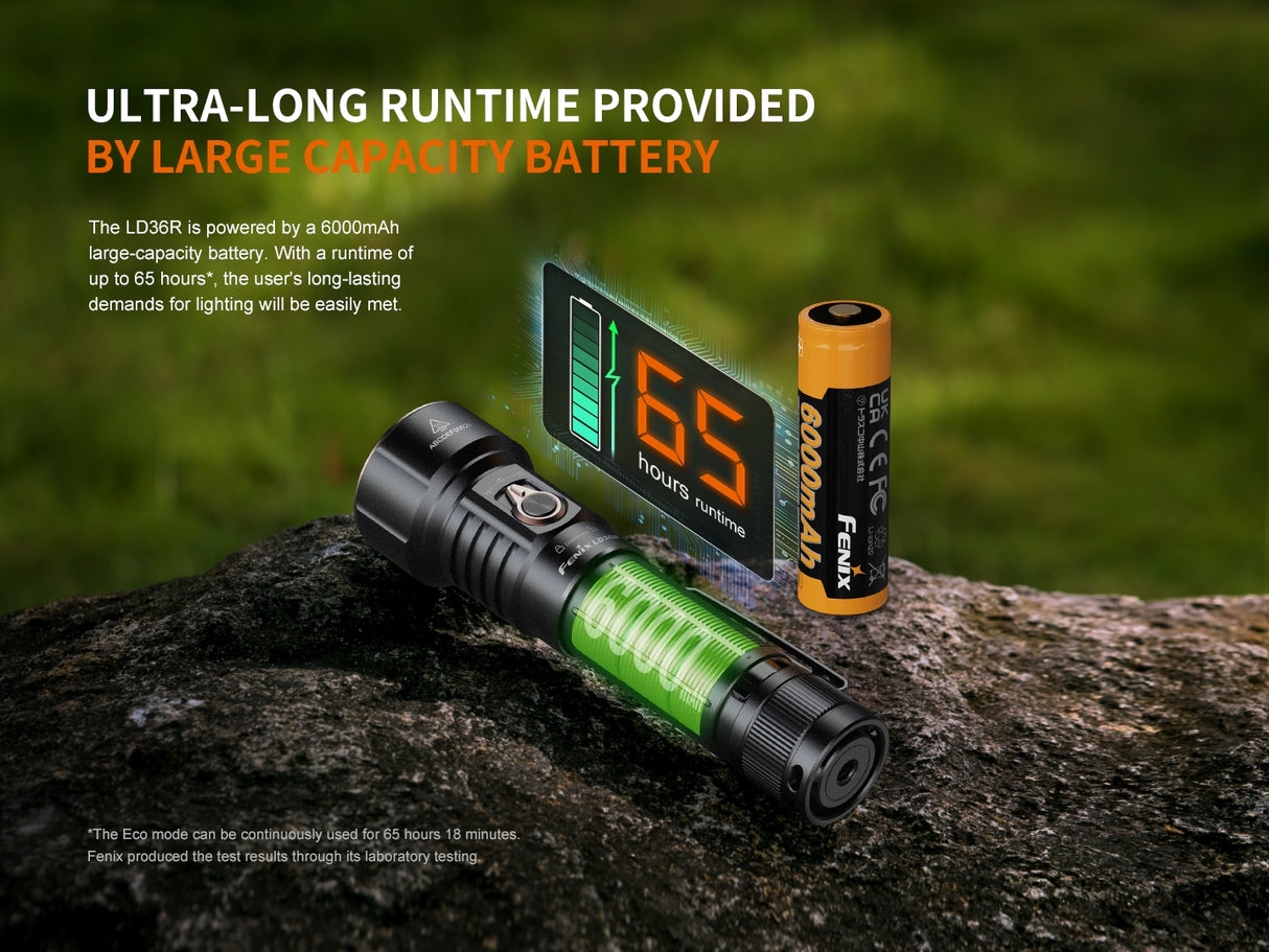 Fenix LD36R 3600 Lumens USB-C Rechargeable Flashlight with Adjustable Color Light