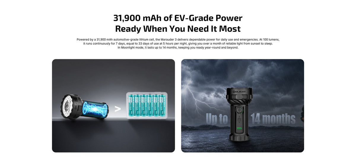 Olight Marauder 3 25,000 Lumens Long Throw Rechargeable Flashlight