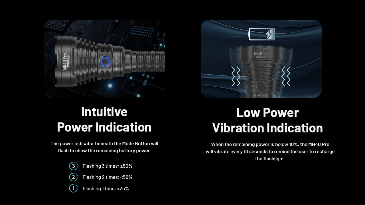 Nitecore MH40 Pro 3500 Lumen Long Throw Flashlight