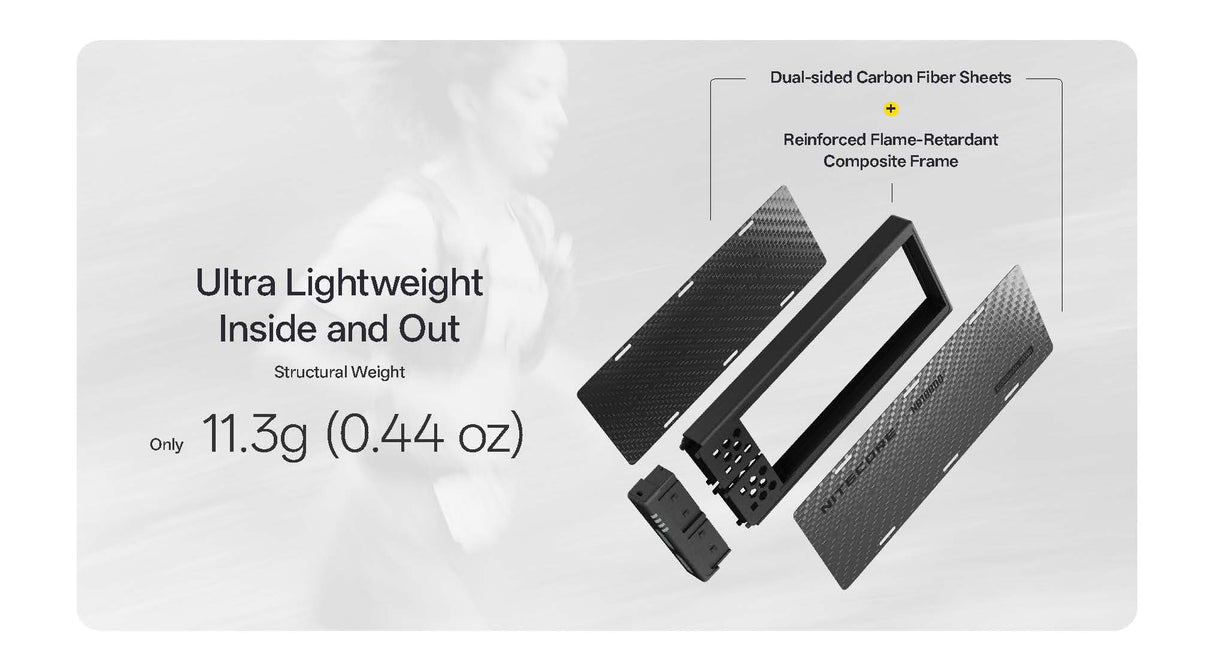 Nitecore NB10000 Gen4 (Gen 4) Ultralight 10000mAh Power Bank