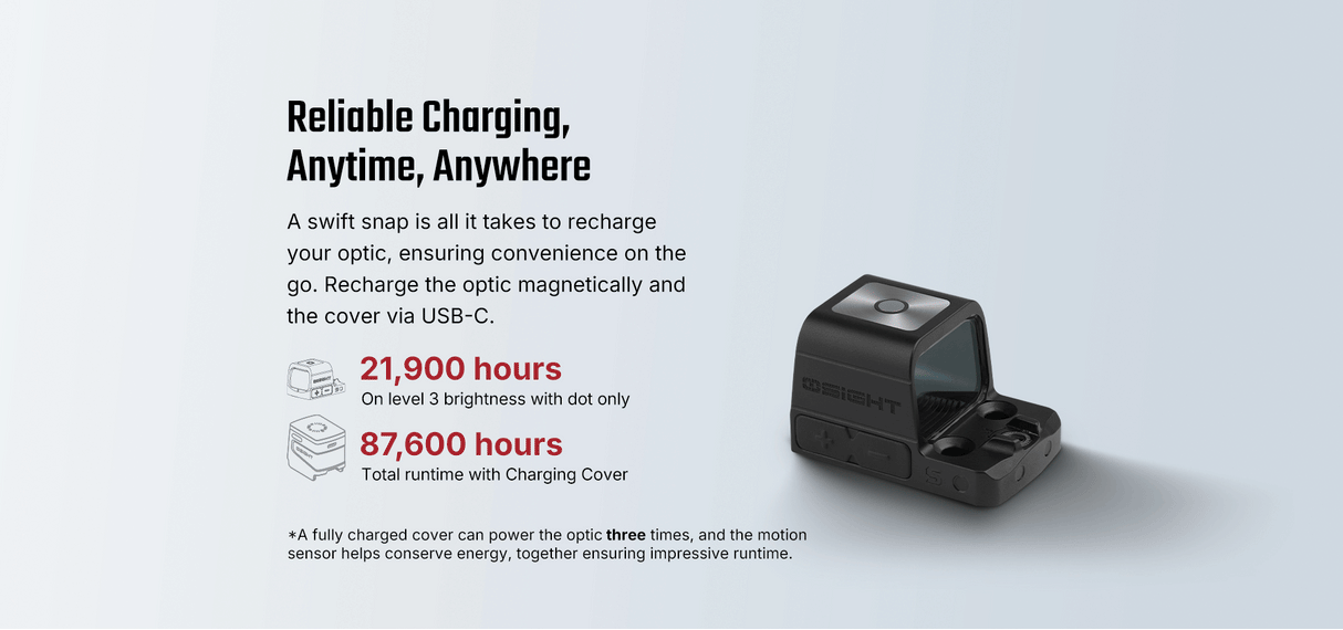Osight S 2 MOA Dot Sight with 32 MOA Circle with Magnetic USB-C Rechargeable Charging Cover