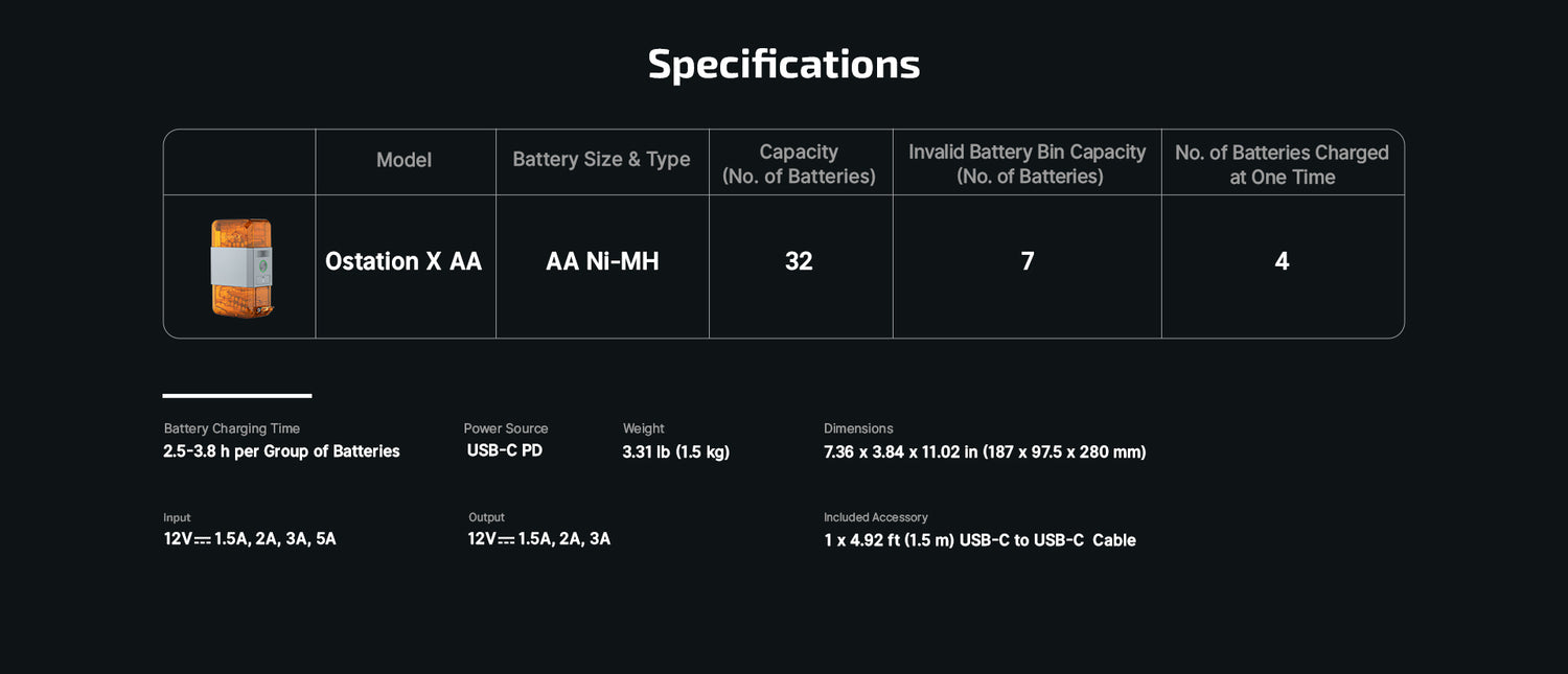 Olight Ostation X Battery Charging Station for 32 AA Ni-MH Batteries