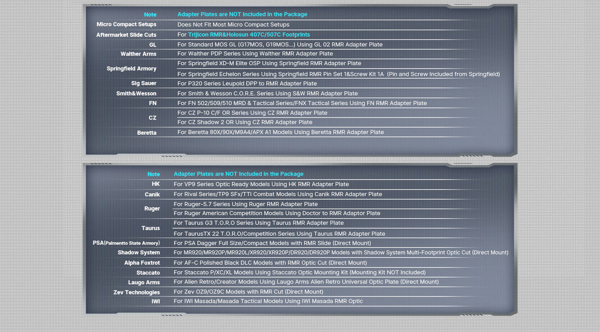 Osight S 2 MOA Dot Sight with 32 MOA Circle with Magnetic USB-C Rechargeable Charging Cover