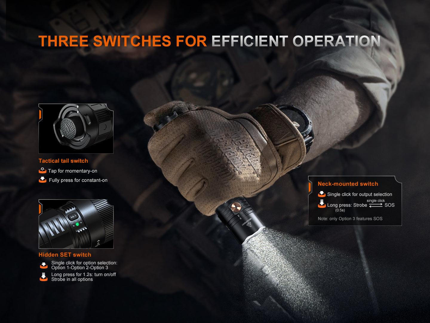 Fenix PD36R ACE 3000 Lumens Multi-Mode Rechargeable Tactical Flashlight