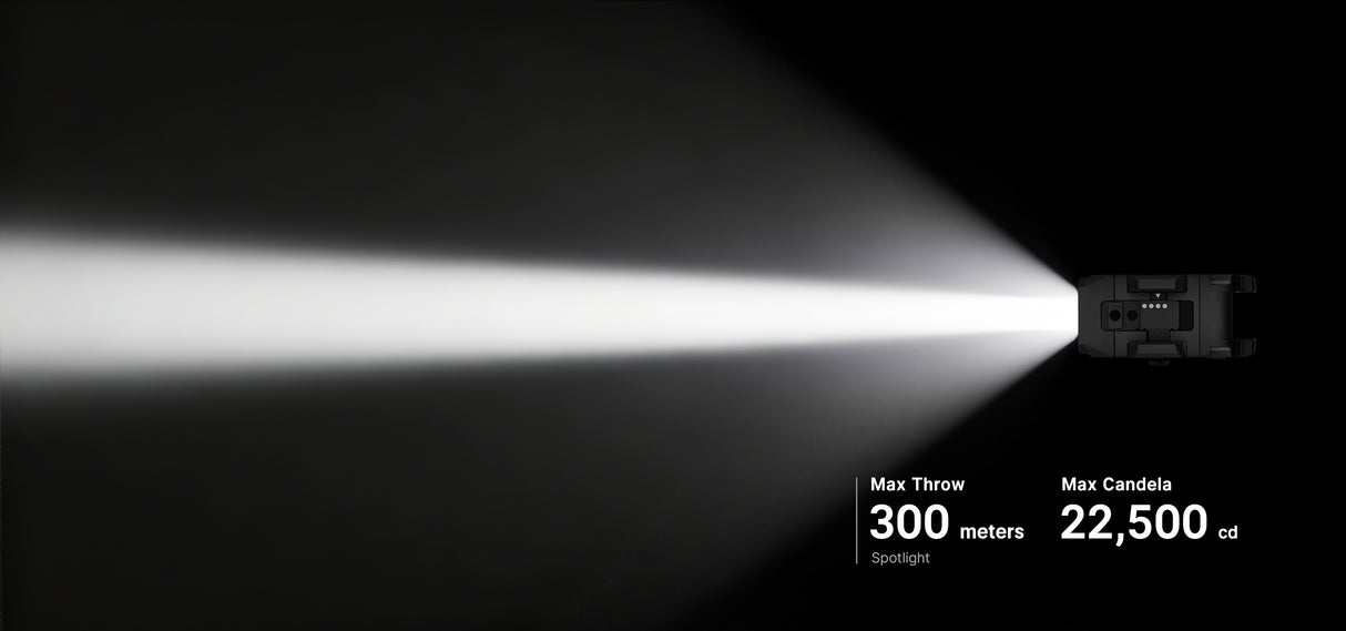 Olight PL X 1200 Lumen Rechargeable Mountable Flashlight