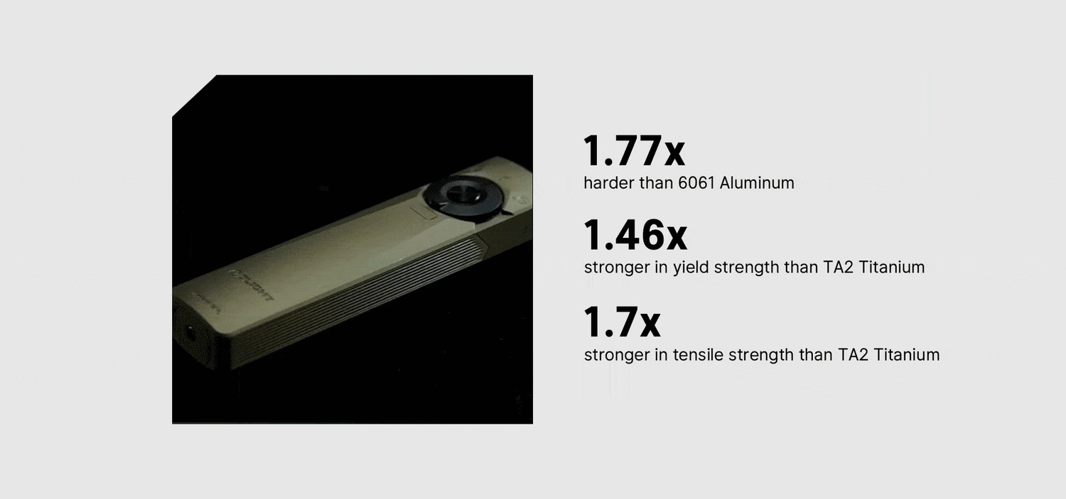 Olight Arkfeld Ultra 1400 Lumen EDC Flashlight with UV Light & Green Laser