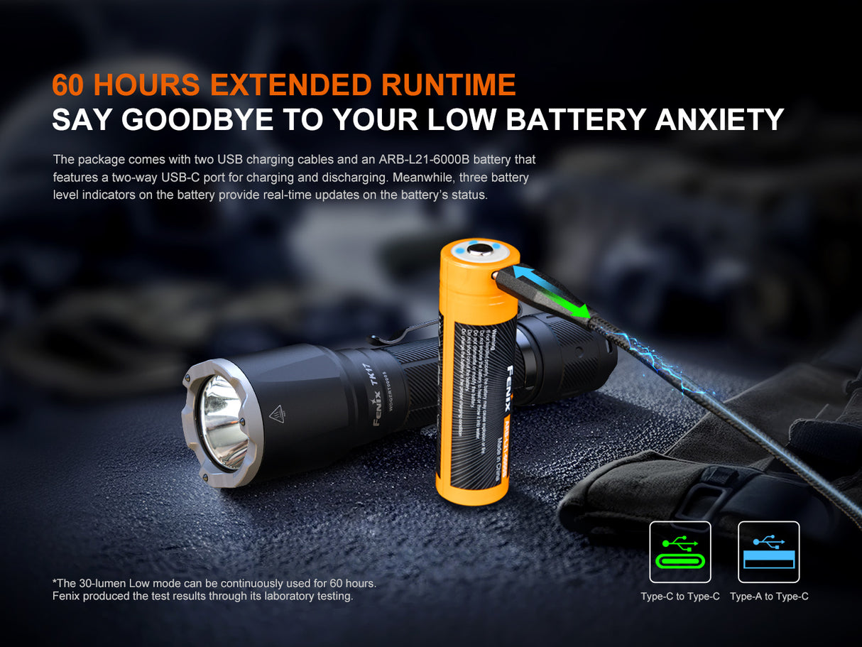 Fenix TK17 3600 Lumen Rechargeable Tactical Flashlight
