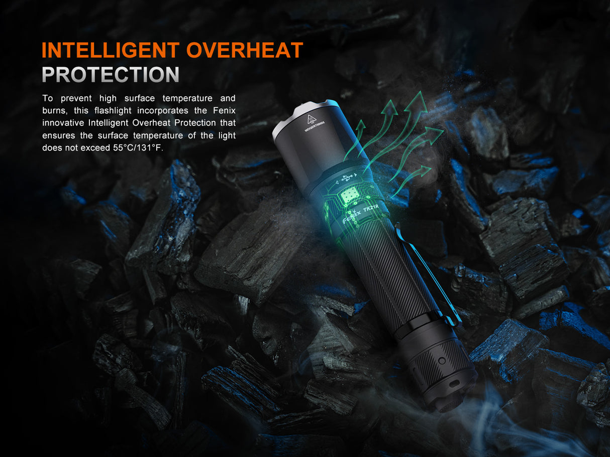 Fenix TK21R 3600 Lumen Rechargeable Tactical Flashlight