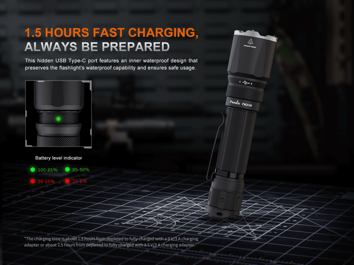 Fenix TK21R 3600 Lumen Rechargeable Tactical Flashlight