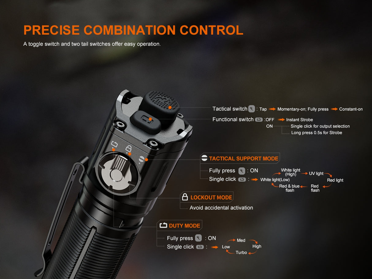 Fenix TK25R 3600 Lumen USB-C Rechargeable Tactical Duty Flashlight with UV, Red and Red/Blue Warning Modes