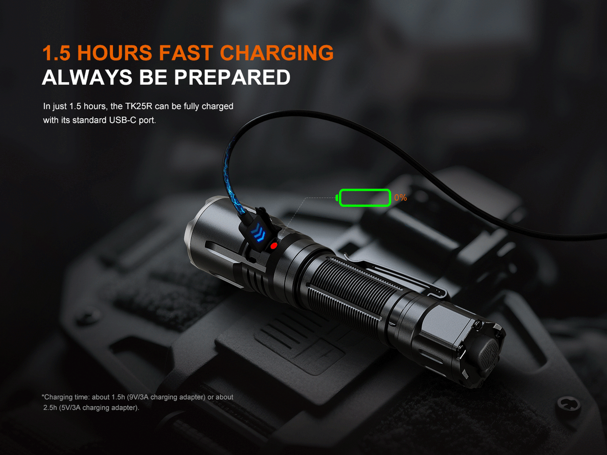 Fenix TK25R 3600 Lumen USB-C Rechargeable Tactical Duty Flashlight with UV, Red and Red/Blue Warning Modes