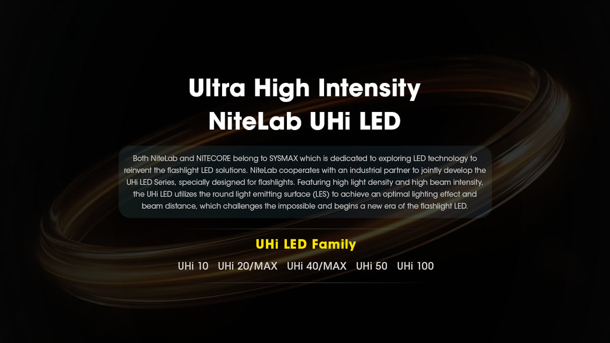 Nitecore TM9K Pro 9900 Lumen Fast Charging USB-C Flashlight