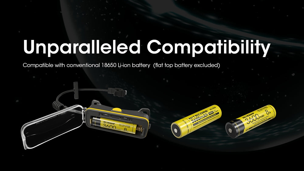 Nitecore Extension Battery Case for NU40, NU43, NU50, and HC65 UHE Headlamps