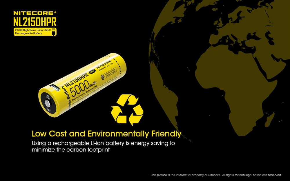 NITECORE NL2150HPR 5000mAh USB-C 21700 Battery (>>15A)