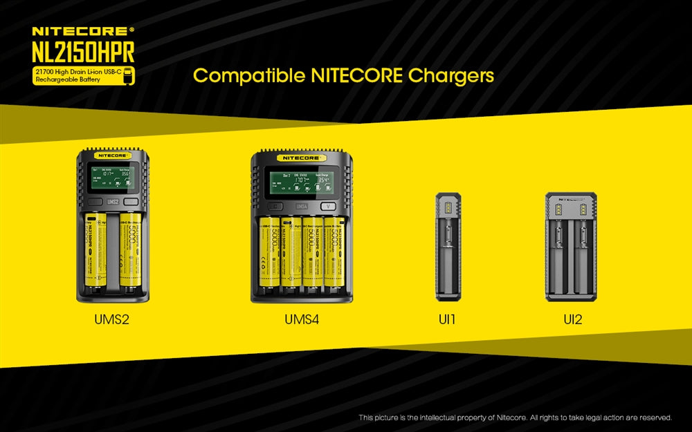 NITECORE NL2150HPR 5000mAh USB-C 21700 Battery (>>15A)