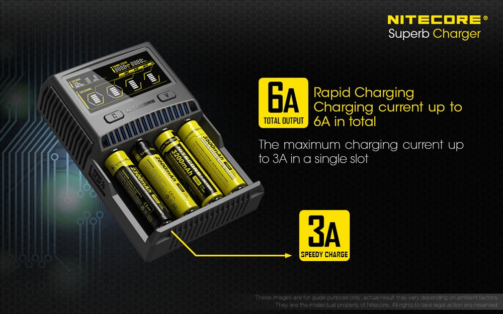 Nitecore SC4 Superb Charger 4-Slot Universal Charger for 18650 17650 17670 RCR123A 16340 14500 Batteries