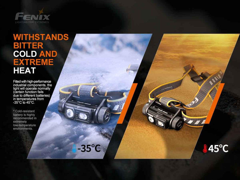 Fenix HM60R 1300 Lumen Rechargeable Headlamp with Red Light