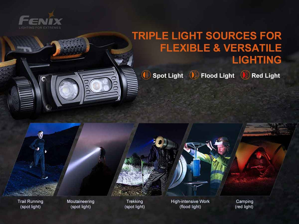 Fenix HM60R 1300 Lumen Rechargeable Headlamp with Red Light
