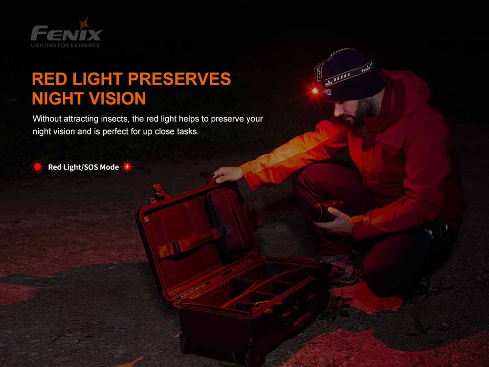 Fenix HM60R 1300 Lumen Rechargeable Headlamp with Red Light