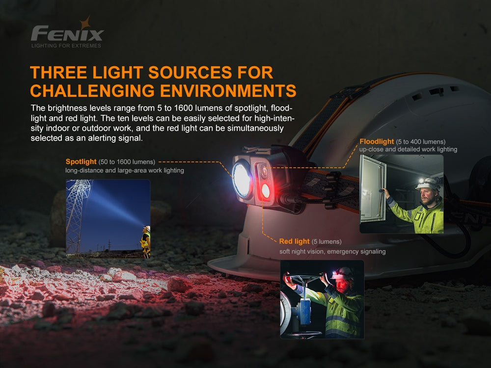 Fenix HP25R V2.0 1600 Lumen Rechargeable Headlamp with Floodlight and Red Light
