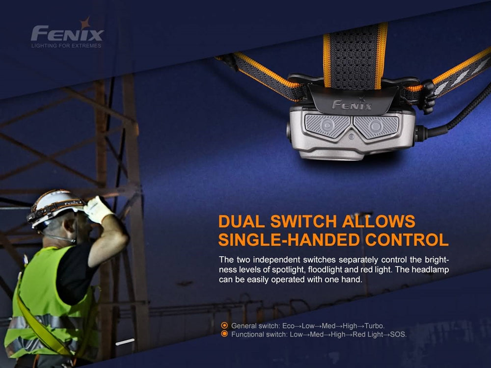 Fenix HP25R V2.0 1600 Lumen Rechargeable Headlamp with Floodlight and Red Light