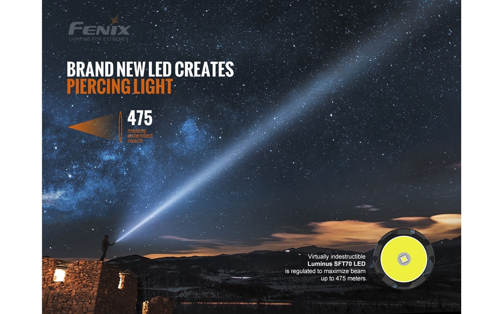 Fenix TK20R v2.0 3000 Lumen Rechargeable Flashlight
