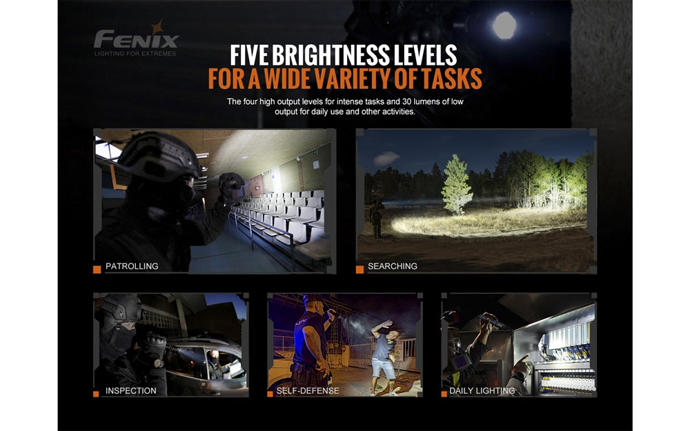 Fenix TK20R v2.0 3000 Lumen Rechargeable Flashlight