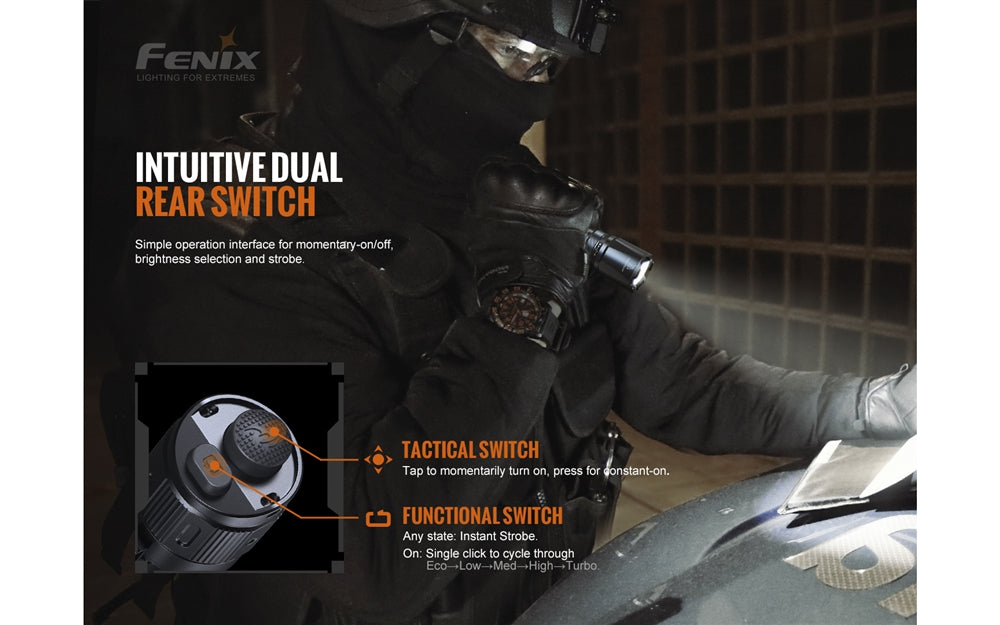 Fenix TK20R v2.0 3000 Lumen Rechargeable Flashlight