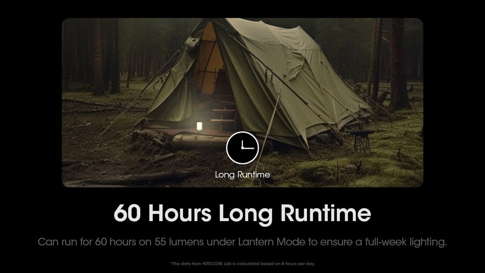 Nitecore LR70 3-in-1 3000 lumen USB-C Rechargeable Lantern Flashlight