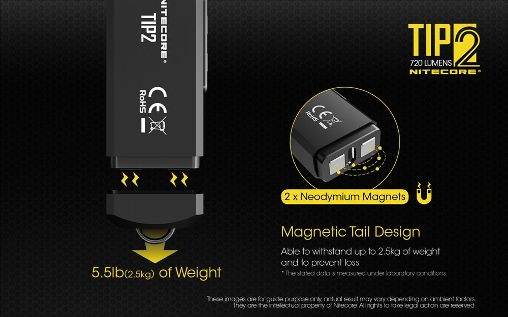 NITECORE TIP2 (TIP 2) 720 Lumen USB Rechargeable Keychain Flashlight