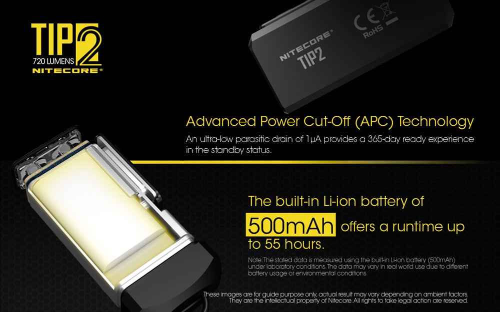 NITECORE TIP2 (TIP 2) 720 Lumen USB Rechargeable Keychain Flashlight