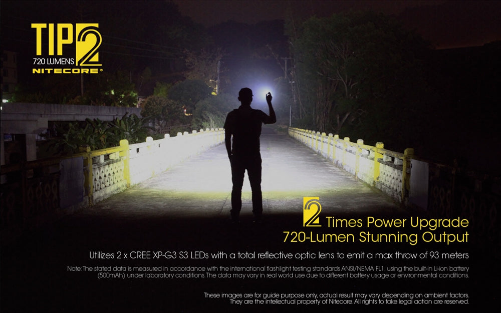 NITECORE TIP2 (TIP 2) 720 Lumen USB Rechargeable Keychain Flashlight