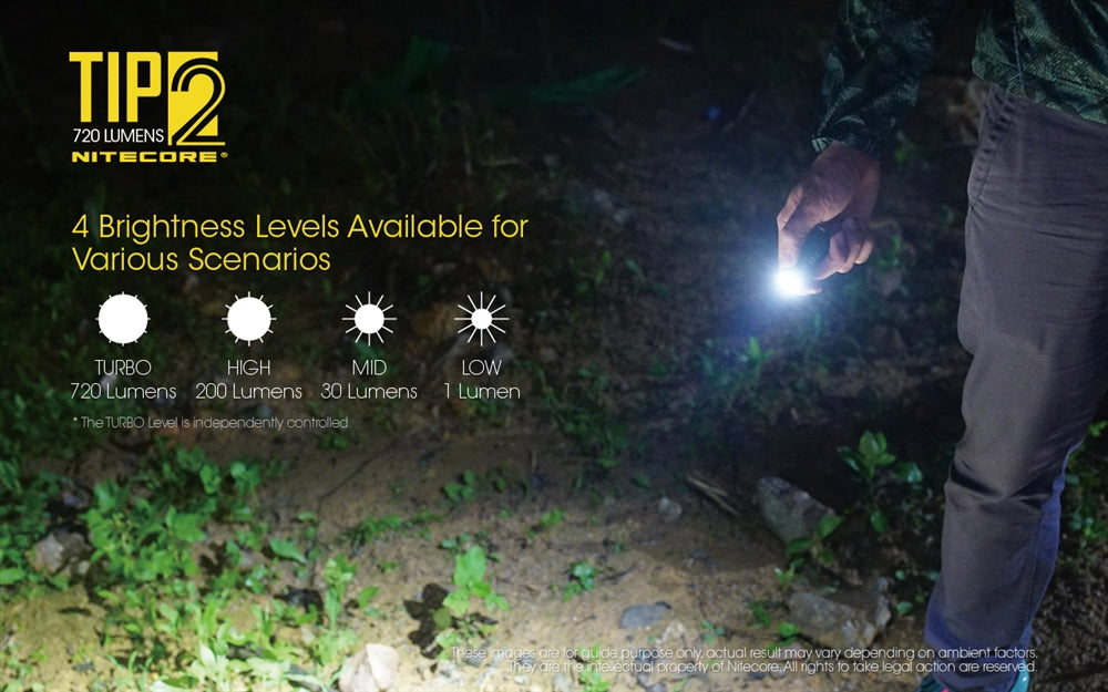 NITECORE TIP2 (TIP 2) 720 Lumen USB Rechargeable Keychain Flashlight