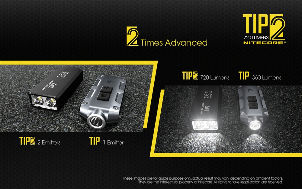 NITECORE TIP2 (TIP 2) 720 Lumen USB Rechargeable Keychain Flashlight