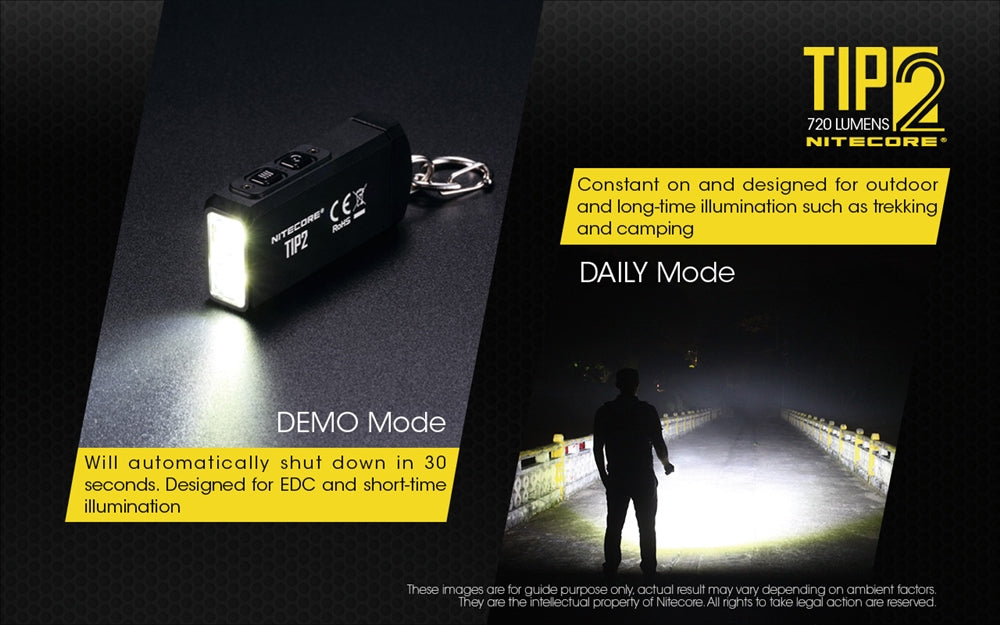 NITECORE TIP2 (TIP 2) 720 Lumen USB Rechargeable Keychain Flashlight